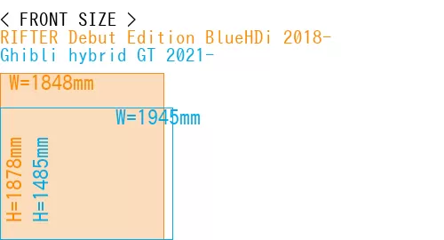 #RIFTER Debut Edition BlueHDi 2018- + Ghibli hybrid GT 2021-